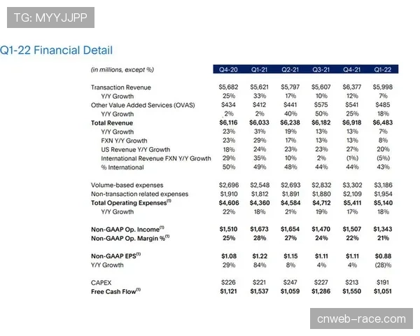 某体育科技公司发布2026年Q1报告,NBA球队采购防守数据分析软件支出同比增长30% 某体育科技公司发布2026年Q1报告,NBA球队采购防守数据分析软件支出同比增长30%